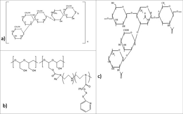 Figure 9.