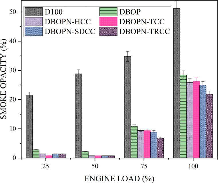 Fig. 13