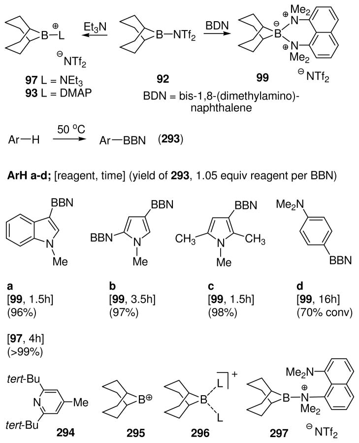 Scheme 21