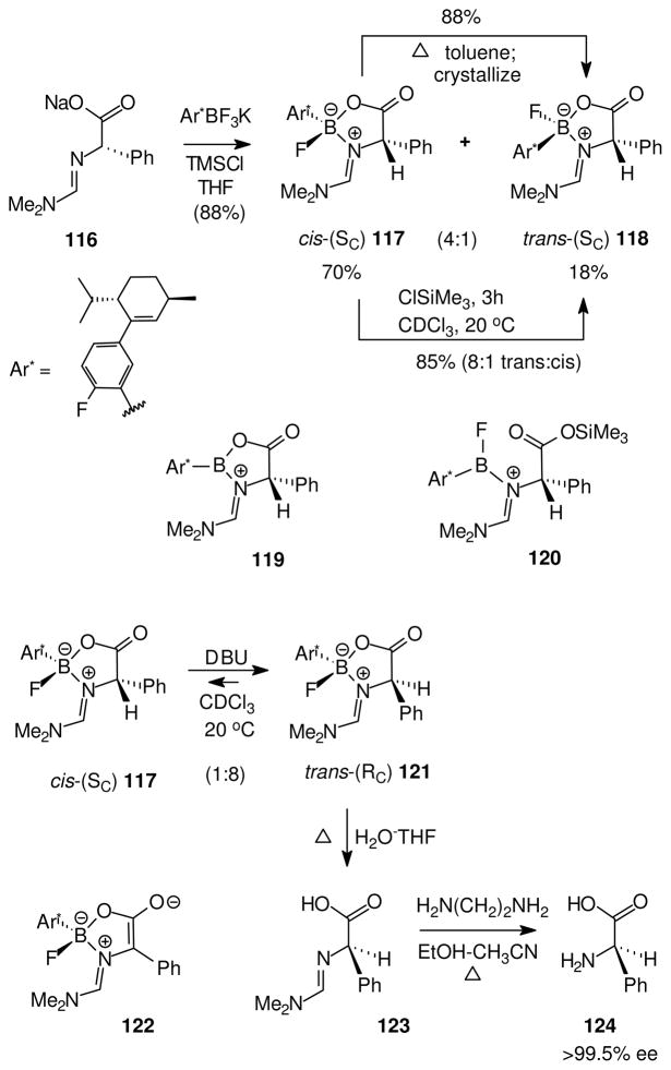 Scheme 8