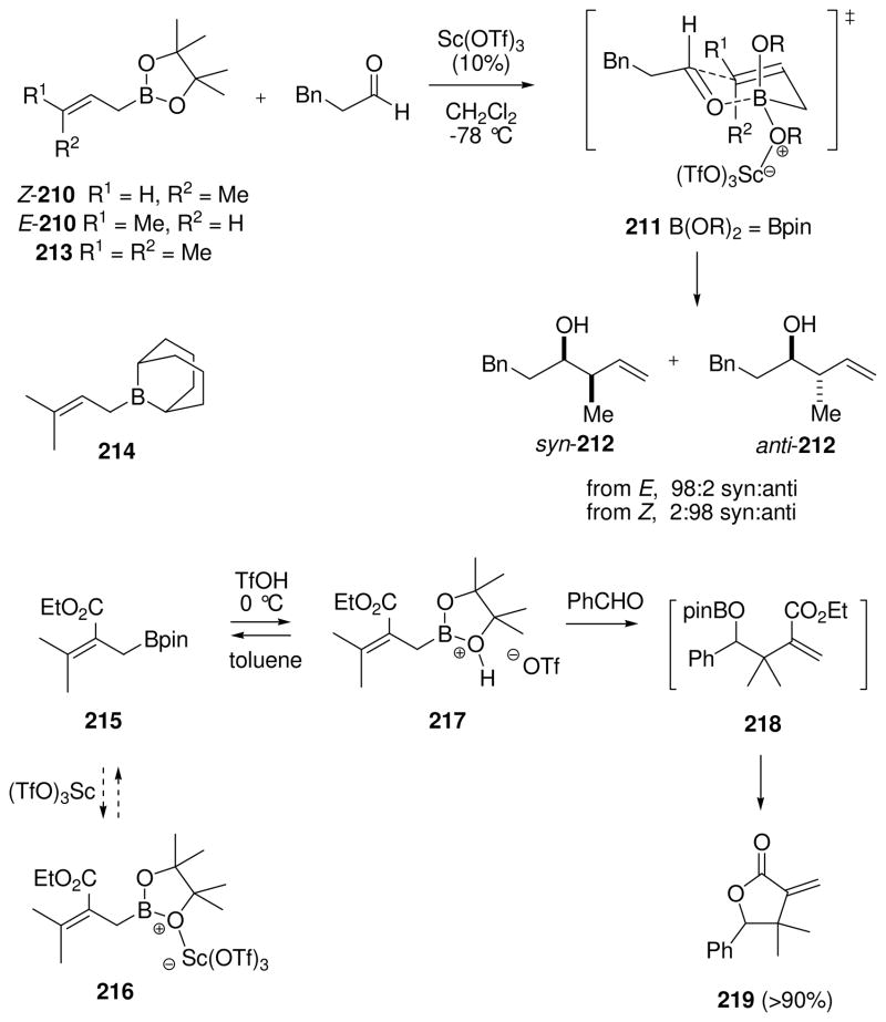 Scheme 15