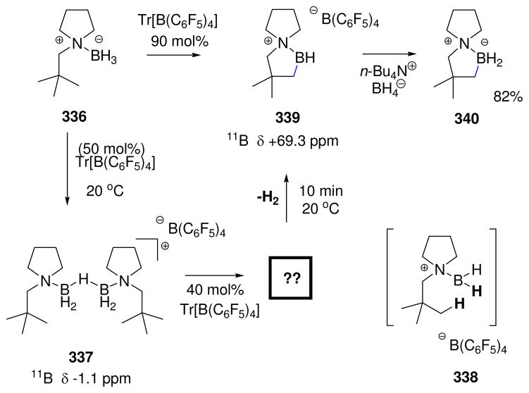 Scheme 27