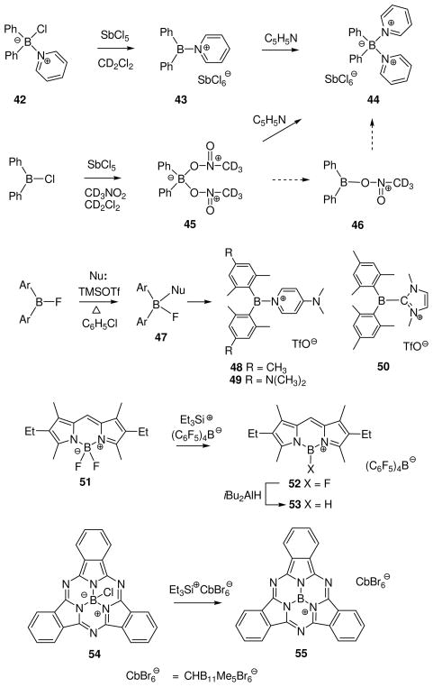 Scheme 2