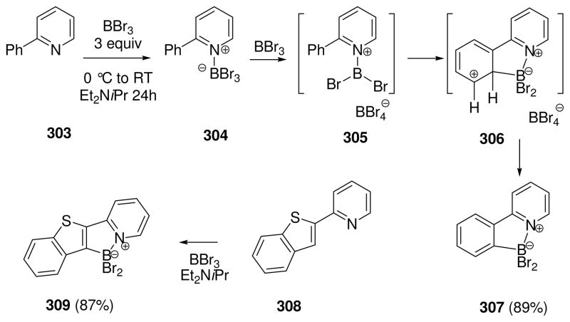 Scheme 23