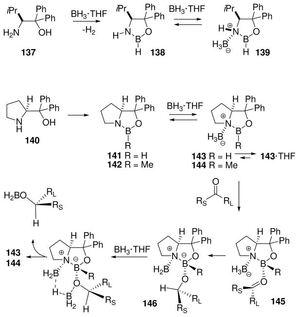 Scheme 11