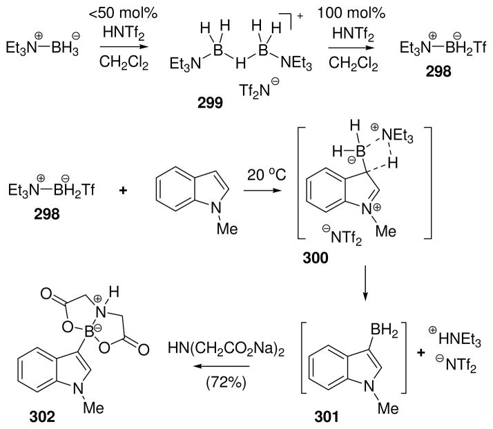 Scheme 22