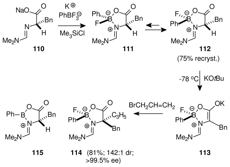 Scheme 7