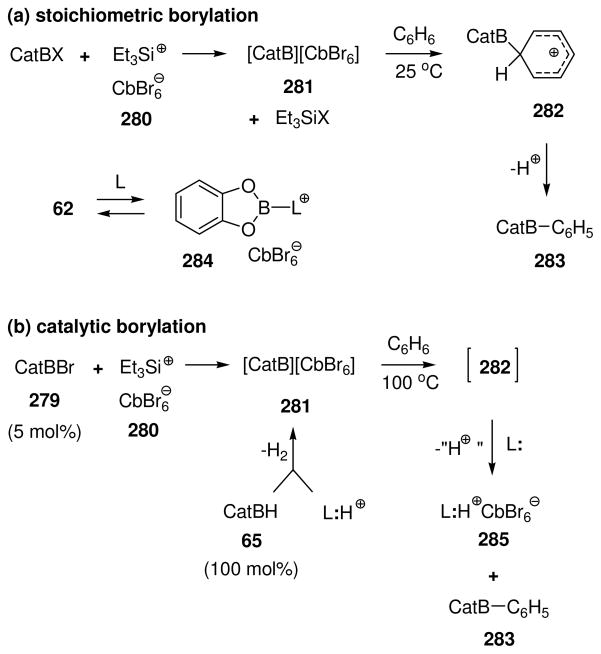 Scheme 19