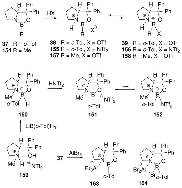 Scheme 12