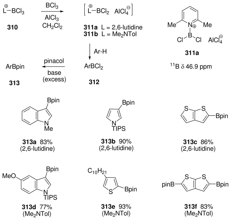 Scheme 24