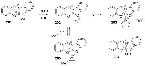 Scheme 14