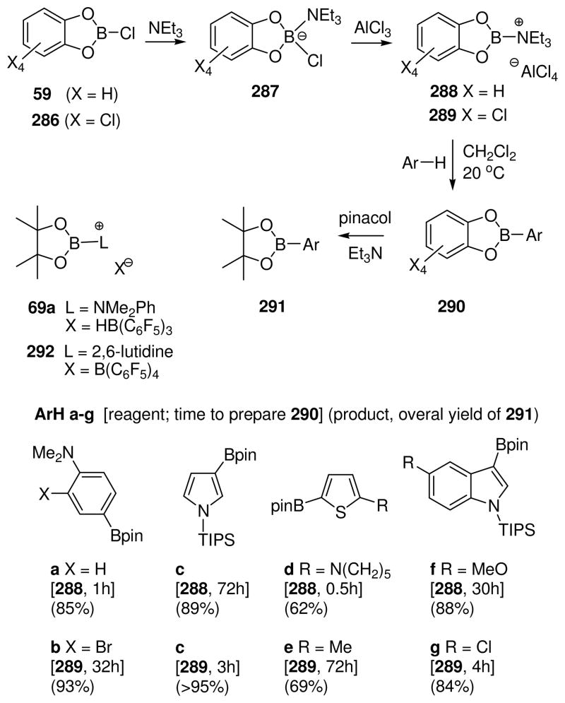 Scheme 20