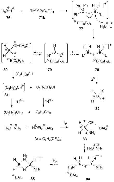 Scheme 4