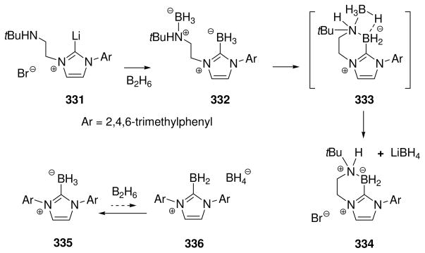 Scheme 26