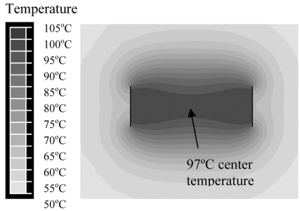 Fig. (9)