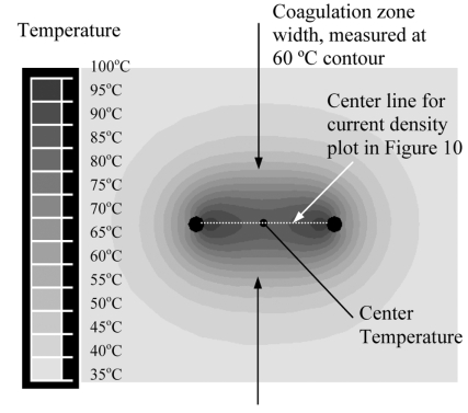 Fig. (5)