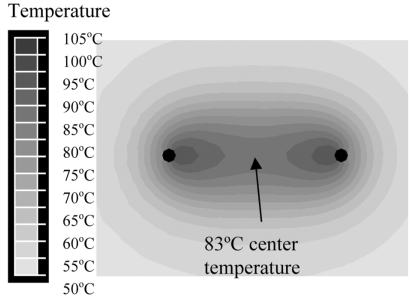 Fig. (8)