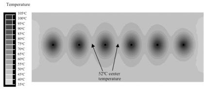 Fig. (6)