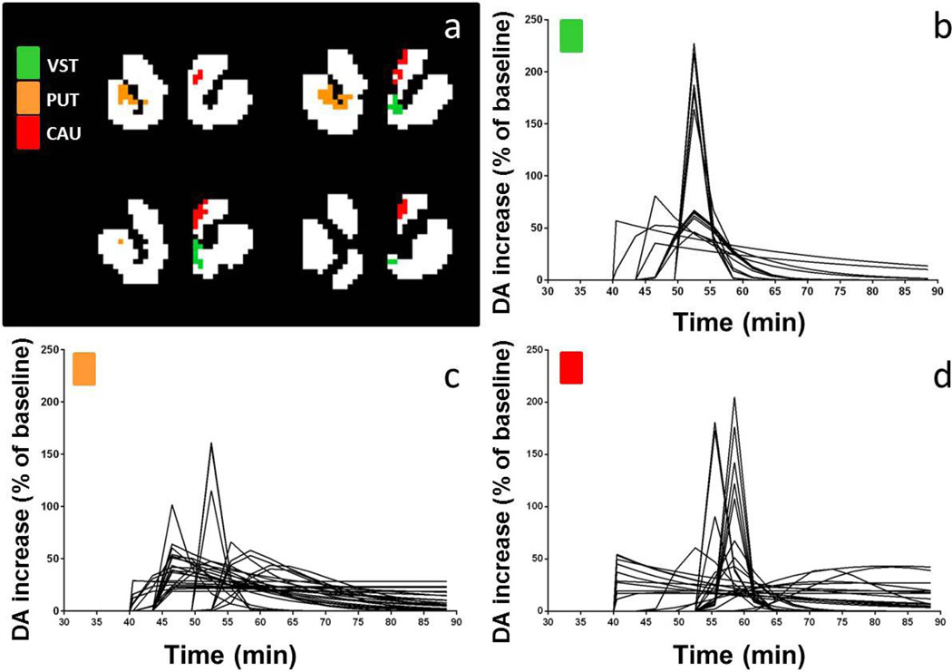 Figure 11