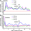 Fig. 10.