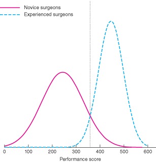 BJS-9857-FIG-0005-c