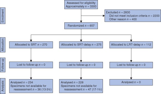 BJS-9811-FIG-0001-c