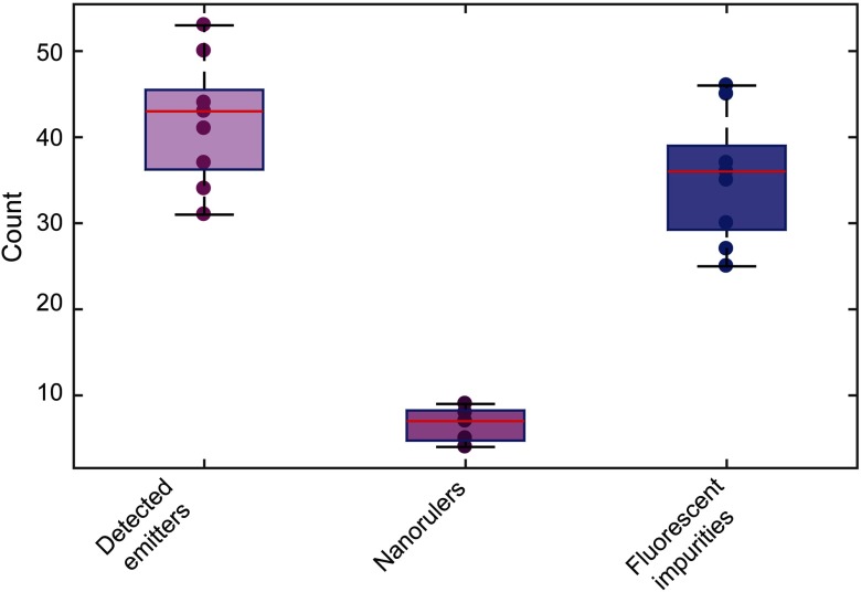 Fig. 11.