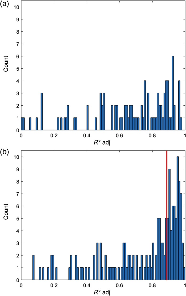 Fig. 10.