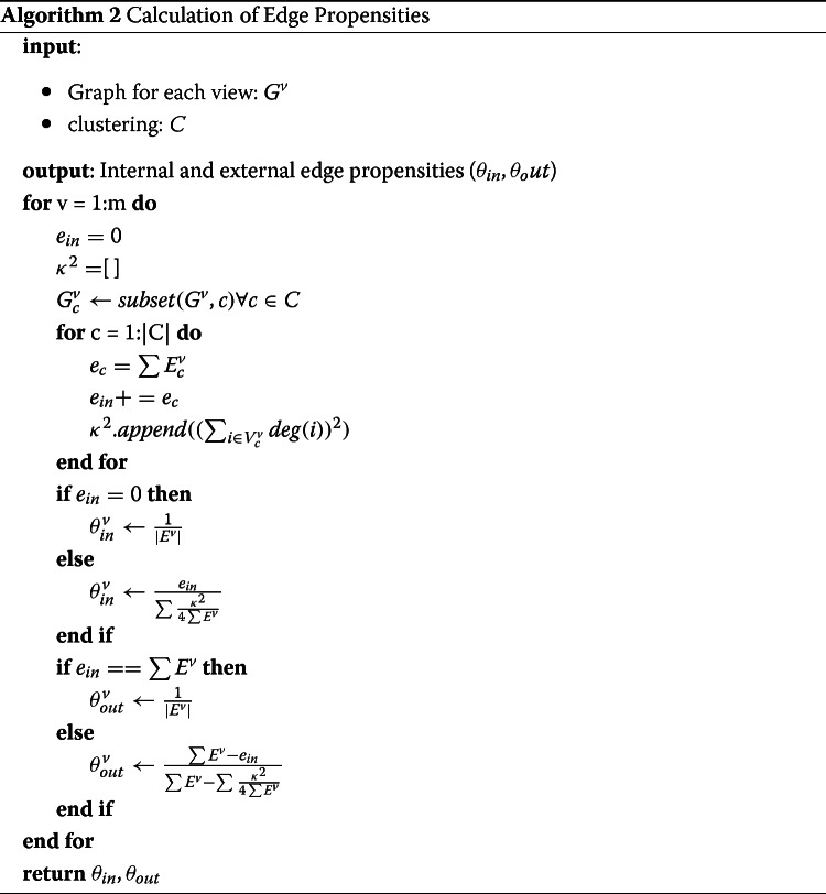 graphic file with name 41109_2020_317_Figb_HTML.jpg