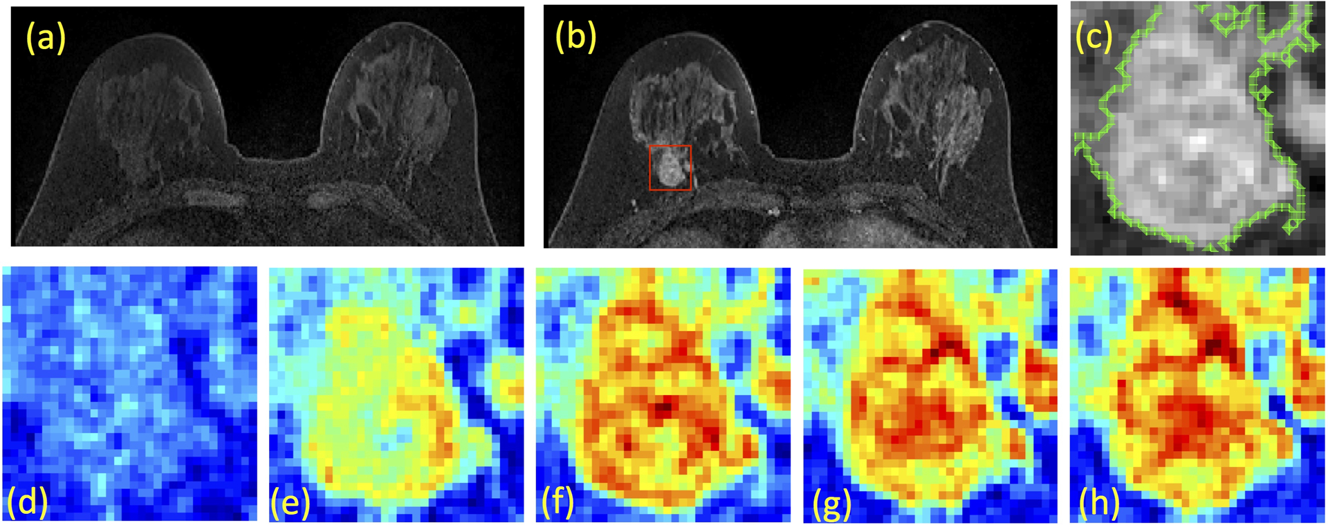 Figure 2: