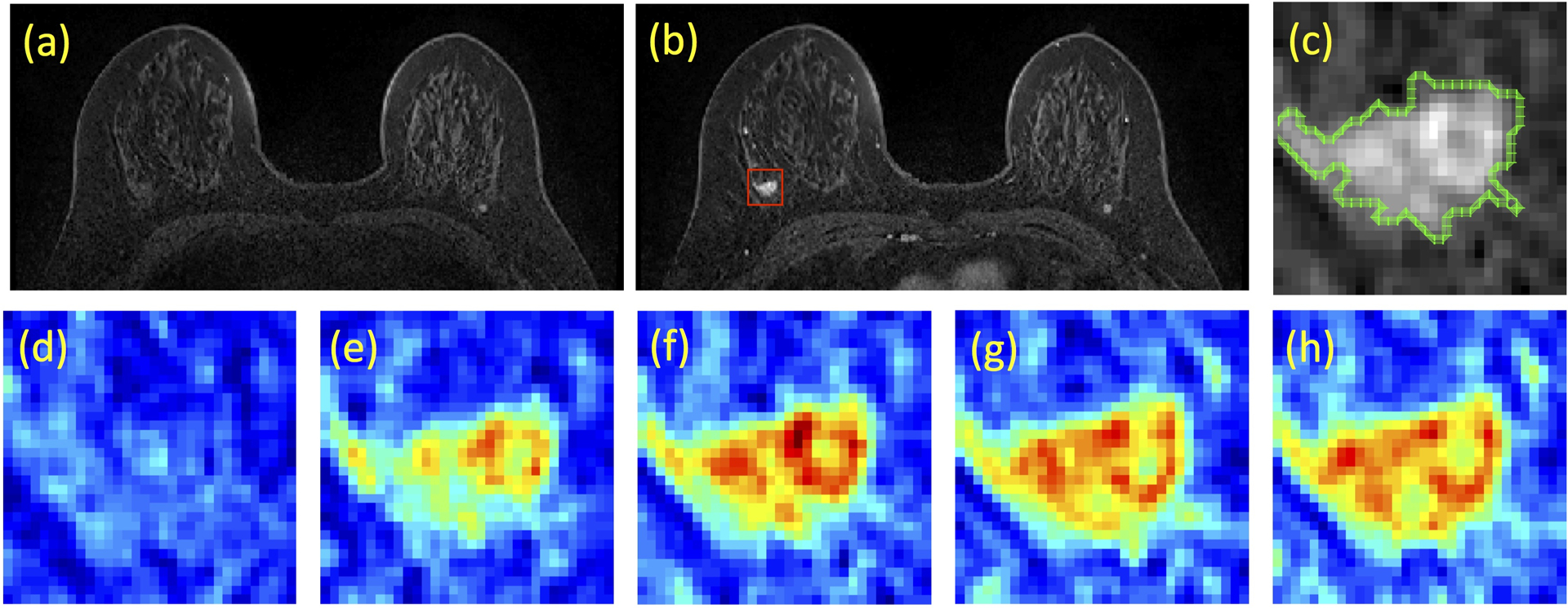 Figure 1: