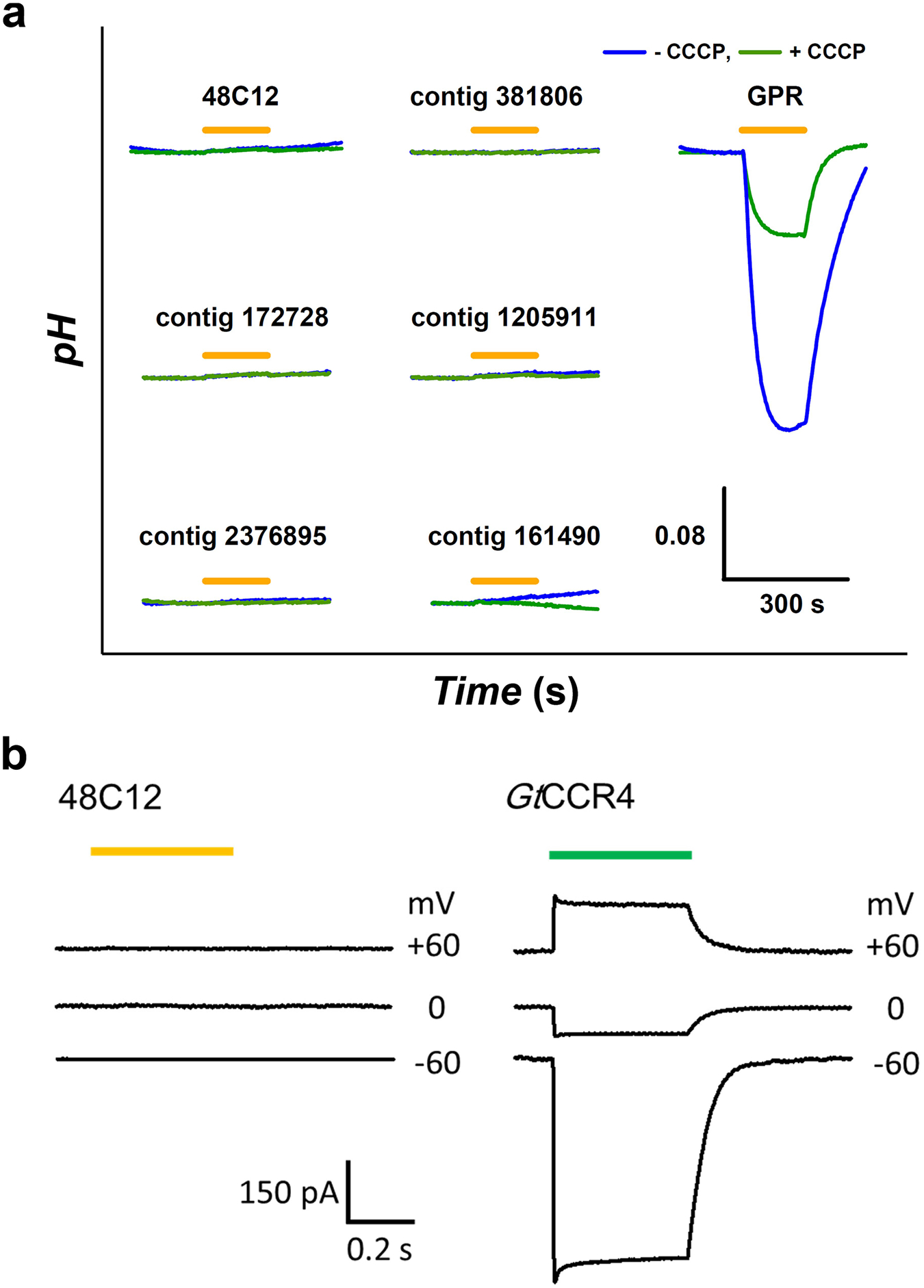 Extended Data Fig. 4 |