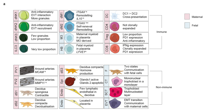 Extended Data Fig. 10