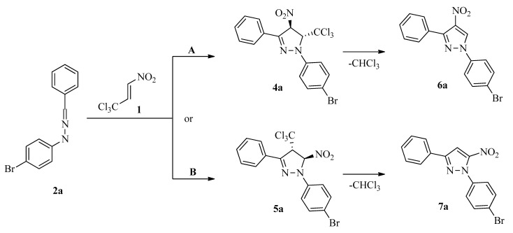 Scheme 2