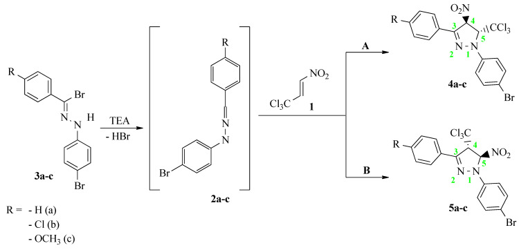 Scheme 1