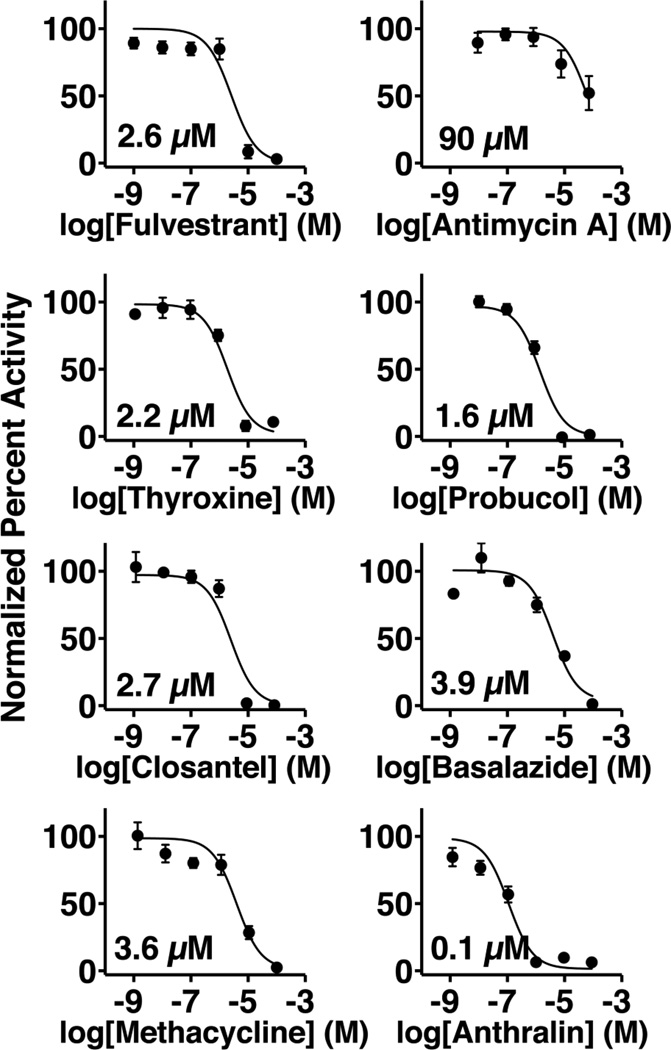 Fig. 6