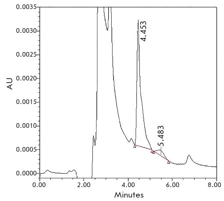 Fig. 5