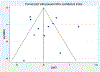 Fig. 2 –