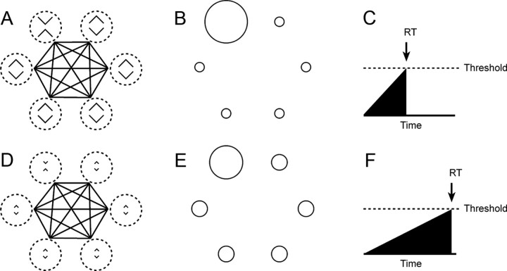 Figure 8.