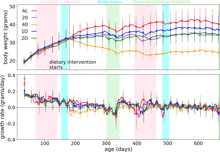 Figure 1—figure supplement 1.