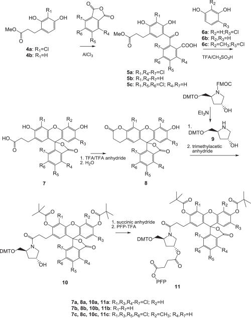 Scheme 2