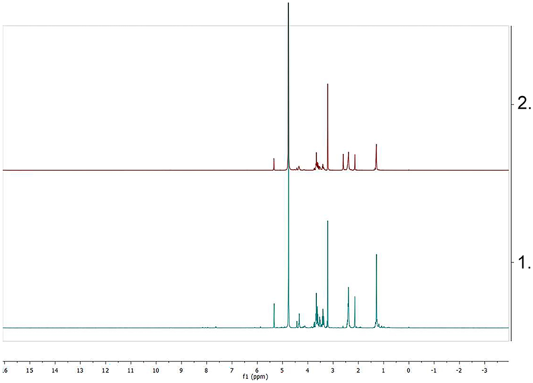 Figure 23: