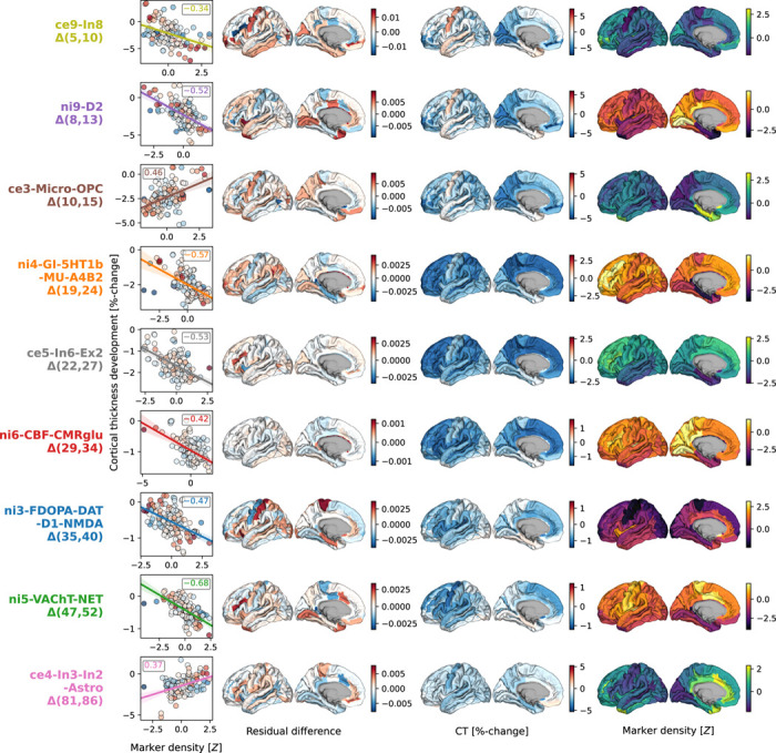 Fig. 6: