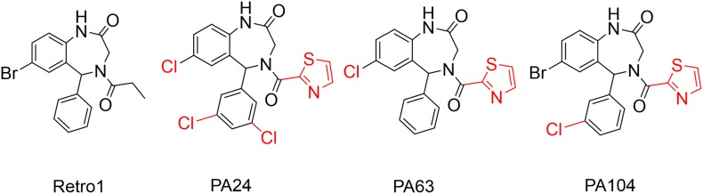 FIGURE 6