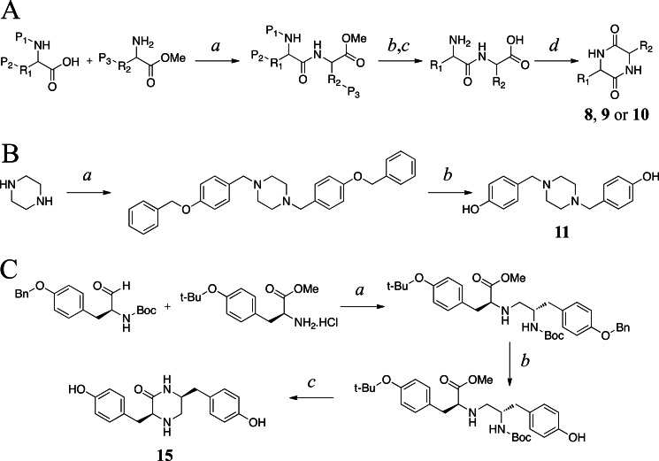 FIGURE 2.