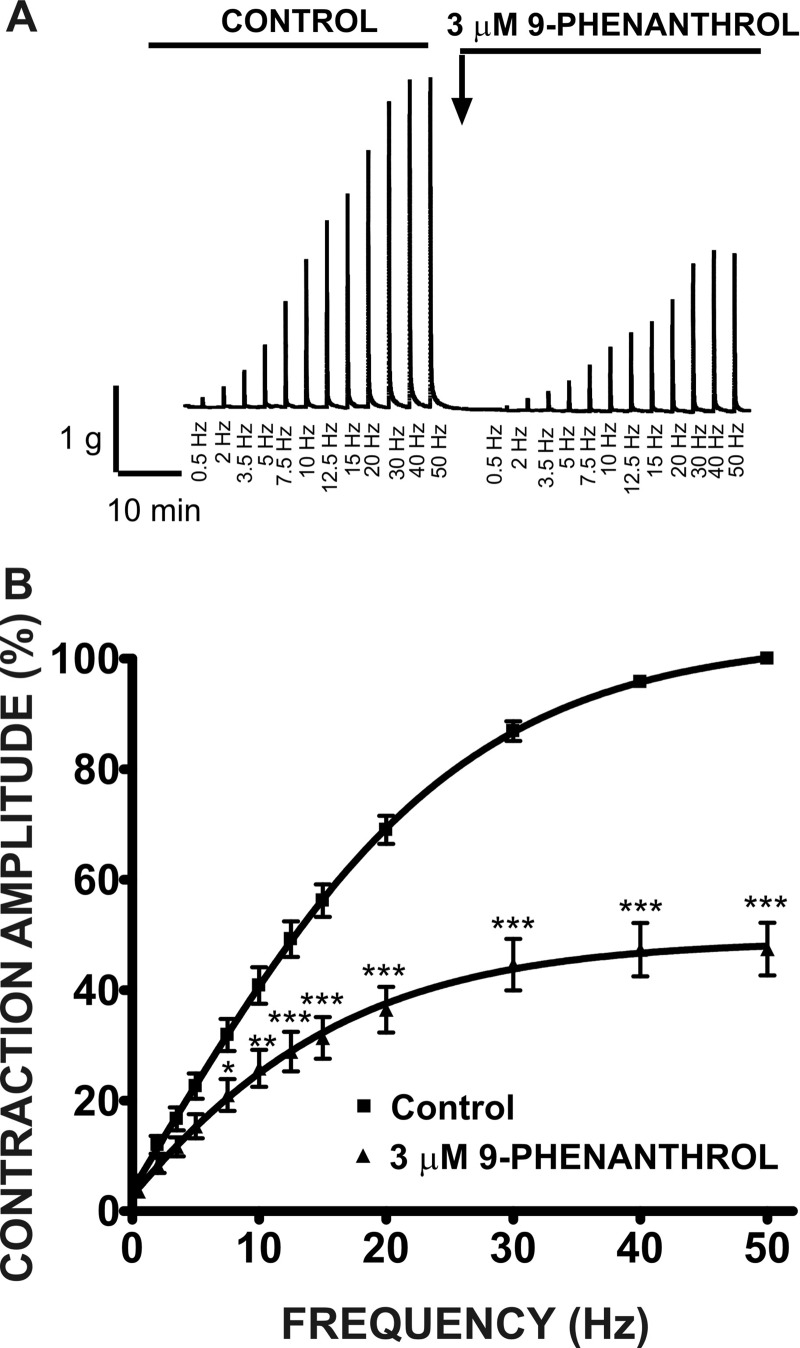 Fig. 9.