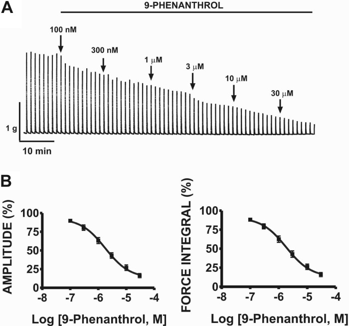 Fig. 8.