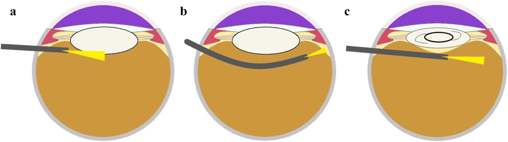 Fig. 7