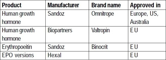 graphic file with name PCR-1-11-g001.jpg