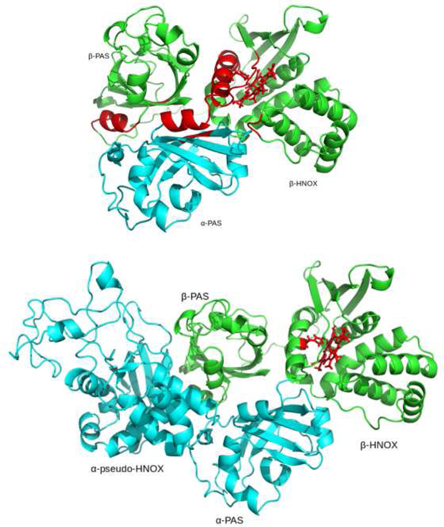 Fig. 4a: